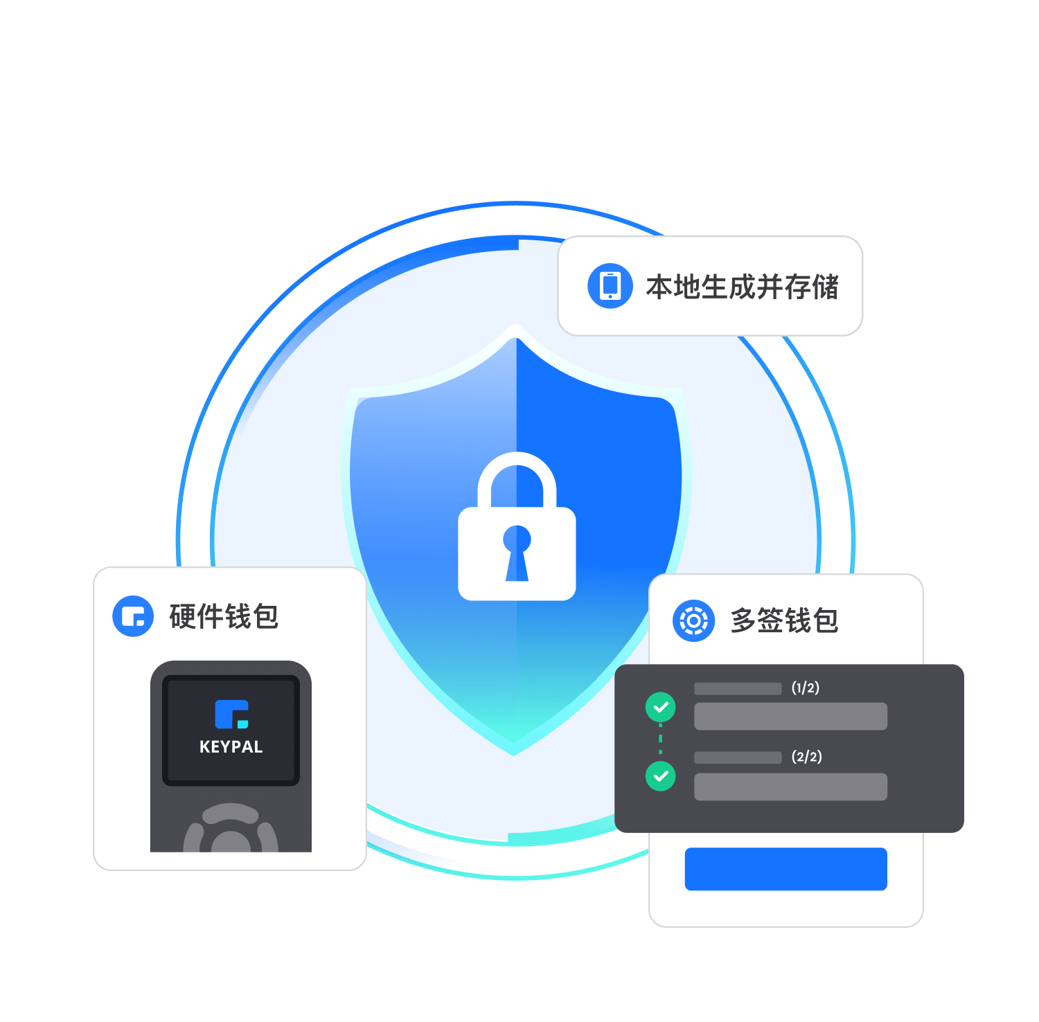 tokenim正版app下载