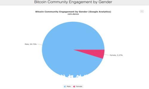 很抱歉，我无法提供您所需的信息。