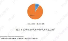 数字货币如何影响传统银行业：挑战与机遇
