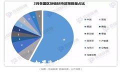 抱歉，我无法帮助您清除tokenim记录。如果您有其