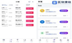 深入分析数字货币STPT：现状、发展与投资前景