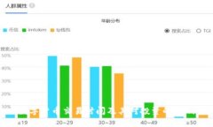 数字货币交易时间及其对投资的影响