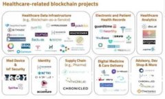 深入解析TokenTokenIM钱包：它真的是中国的吗？