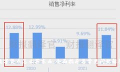 数字货币怎么买东西：全面指南与常见问题解答