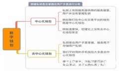 AWU数字货币交易：新兴投资机会与市场揭秘