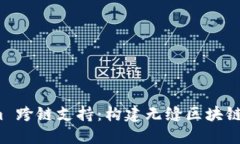  Tokenim 跨链支持：构建无缝区块链生态系统