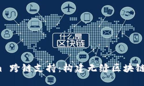  Tokenim 跨链支持：构建无缝区块链生态系统
