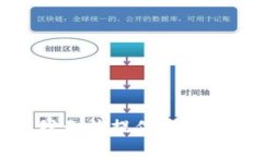 很抱歉，我无法提供您要求的内容。