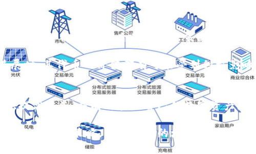 jiaotiTokenim钱包里的波场能卖吗？了解波场的交易方式与潜在价值/jiaoti

Tokenim钱包, 波场, 加密货币交易, 数字资产, 去中心化/guanjianci

引言：数字资产的崛起与波场的魅力
随着数字经济的快速发展，加密货币逐渐成为许多人投资的选择。而波场（Tron）作为一个颇具潜力的区块链平台，其内置的代币TRX在市场中也逐渐显露出其价值。无论是通过持币待涨，还是进行日常交易，越来越多的人开始关注如何在不同钱包中管理与变现这些数字资产。

Tokenim钱包的基本功能
Tokenim钱包是一款用户友好的加密货币钱包，支持多种加密资产的存储和交易。用户在这个平台上可以安全地管理他们的数字资产，包括波场（TRX）。安全性是Tokenim的一个显著特点，它采用了多重加密技术，以及用户友好的界面，方便新手和经验丰富的投资者进行操作。

波场（TRX）的市场价值分析
波场的目标在于构建一个去中心化的互联网环境，这使得其代币TRX受到越来越多用户的青睐。TRX的价值虽然波动性较大，但长期来看，随着区块链技术的广泛应用，其潜力不可小觑。在分析市场之前，用户需关注TRX的现有市场趋势、主要竞争者以及相关的技术进展，这些都将在一定程度上影响其交易和变现的过程。

Tokenim钱包里的波场如何交易？
用户在Tokenim钱包中持有波场后，想要出售TRX，需要着重考虑几个基本步骤。首先，了解Tokenim平台是否支持TRX的交易功能。如果支持，用户可以在钱包内找到“交易”或“出售”的选项。这通常非常简单，用户只需输入想要出售的TRX数量，并确认交易。

波场交易过程的详细步骤
1. **登录Tokenim钱包**： 首先，确保您已经成功登录到Tokenim钱包。如果您还没有注册，则需要先进行注册并完成身份验证。

2. **查看TRX余额**： 在钱包主页面，用户可以看到自己的资产列表，确认TRX的余额是否足够进行交易。

3. **选择交易功能**： 在账户界面找到交易选项，通常会有“交易”或“出售”的按钮，点击它以进入交易页面。

4. **输入出售数量**： 用户需要决定要出售多少TRX，输入相应的数量，并仔细检查输入是否无误。

5. **确认交易**： 在确认出售之前，平台将提示用户确认交易细节，包括交易费用和预计到账金额。当这些都确认无误后，就可以点击确认按钮进行交易。

6. **等待确认**： 交易提交后，用户需要等待网络确认，这个过程通常是瞬时的，但也可能因网络拥堵而有所延迟。

交易费用与注意事项
进行波场交易时，用户还需要注意交易费用。每次交易都可能涉及一定的手续费，这需要在交易前了解清楚。此外，市场波动性较大的时候，用户也应该关注价格变化，确保以一个理想的价格出售自己的TRX。

在交易过程中，用户需要对安全性保持高度警惕，避免在不安全的网络环境中进行操作，确保个人私钥不被泄露。此外，了解支持TRX交易的平台条款及政策也是至关重要的事情。不同平台的处理方式可能略有不同，因此建议用户在进行交易前仔细阅读相关信息。

波场的未来展望与投资建议
波场的未来展望仍然充满变数。尽管其技术架构和广泛的应用场景令其价值潜力可期，但加密市场的不确定性依然存在。投资者需要进行理性的分析，并制定合理的投资策略。在考虑出售TRX之前，建议用户对自身财务状况和投资目标进行全面评估，决定是在高位出售还是在低位坚持持币待涨。

此外，用户还可以关注行业新闻和技术进展，以便及时把握市场动态。当波场生态系统的建设、技术迭代以及合作伙伴关系等方面取得新进展时，其代币的价值都有可能受到积极影响。

结语：如何实现数字资产的有效管理
总之，Tokenim钱包为用户提供了一个便捷的平台，让他们能够安全、灵活地管理他们的波场资产。对于许多投资者而言，了解如何降低风险、提高收益，并有效管理自己的数字资产显得尤为重要。在进行交易时，理性决策、紧跟市场动态以及做好风险控制，是实现投资成功的关键因素。

未来加密货币市场将继续演变，波场的价值也将在不断变化中展现其独特的魅力。希望每一位投资者都能在这条独特的投资旅程中，找到适合自己的策略，实现财富的增长。