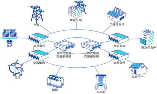 如何下载安装Tokenim钱包：详细操作指南与常见问题解答