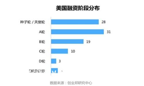 如何解决TokenIM看不到挖掘的币的常见问题