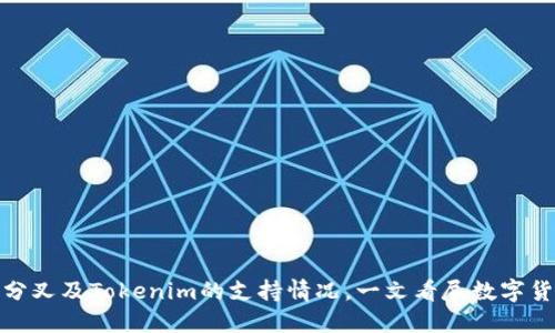 了解BCH分叉及Tokenim的支持情况，一文看尽数字货币新趋势