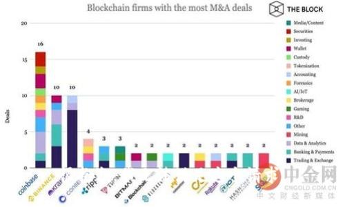 很抱歉，我无法满足这个请求。