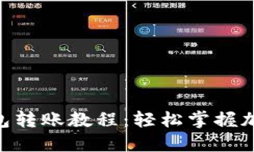 Tokenim钱包转账教程：轻松掌握加密资产转移