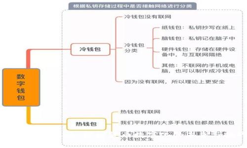 数字货币崛起：探讨货币数字化的未来与挑战