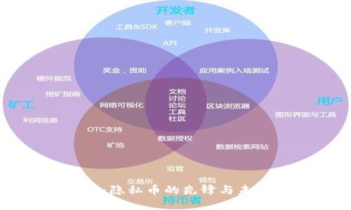 了解门罗币：隐私币的先锋与未来发展趋势