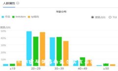 TokenIM密码保存的最佳实践与安全指南