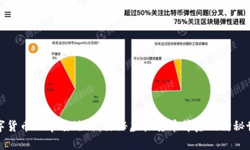 数字货币的牛鬼蛇神：探秘虚拟货币背后的神秘世界