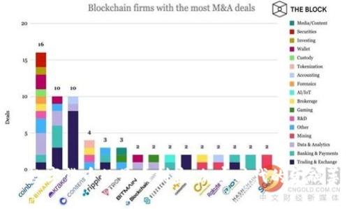 揭示数字货币的最大利益：加密时代的金融革命