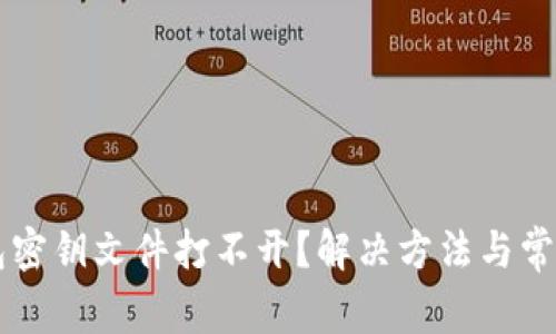 以太坊钱包密钥文件打不开？解决方法与常见问题分析