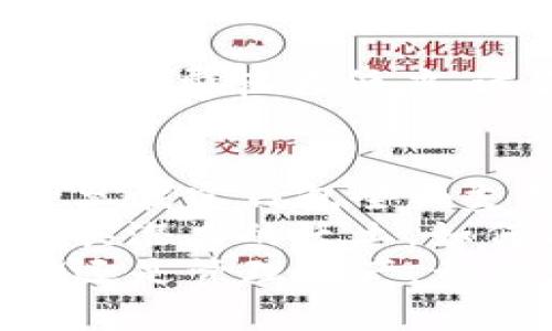 diaoti波宝钱包 如何转换 Tokenim，轻松掌握交易秘诀/diaoti  
波宝钱包, Tokenim, 加密货币交易, 数字钱包, 转账教程/guanjianci

引言：波宝钱包的魅力与便利性
在这个数字化迅猛发展的时代，越来越多的人开始接触加密货币和区块链技术。而其中，波宝钱包（Borbito Wallet）因其良好的用户体验和多元化的功能而备受欢迎。作为一款支持多种加密资产的数字钱包，波宝钱包不仅让用户可以轻松管理自己的资产，还提供了方便快捷的交易方式。特别是当涉及到Tokenim这样新兴的加密货币时，许多用户可能会有：“波宝钱包能转Tokenim吗？”这样的问题。

波宝钱包简介
波宝钱包是一款专为数字货币用户设计的多链钱包，它支持多种主流的加密货币，并提供安全、便捷的交易体验。无论你是加密货币的新手还是经验丰富的投资者，波宝钱包都能满足你的需求。它不仅可以用来保存你的加密资产，还可以轻松进行资产间的转移和交易。此款钱包结合了用户友好的界面设计和强大的安全性，确保用户的资金安全。

Tokenim简介
Tokenim是一种新颖的加密货币，致力于为用户提供更高效的支付和转账方式。随着区块链技术的发展，Tokenim逐渐受到越来越多投资者的关注。其背后有一支技术团队不断创新，力求在加密市场中占据一席之地。Tokenim的特点在于其快速交易确认时间和低手续费，使得它在日常交易中尤为便捷。因此，许多波宝钱包的用户希望能通过这款钱包进行Tokenim的交易。

波宝钱包是否支持Tokenim的转账
关于波宝钱包是否支持Tokenim的转账，这个问题的答案并不简单。首先，我们需要了解波宝钱包支持的资产种类。目前波宝钱包已支持多种主流加密货币，包括比特币、以太坊、瑞波等。而Tokenim作为一种新兴的加密货币，是否能被纳入支持范围，依赖于波宝钱包的更新与用户需求。
为了确认波宝钱包是否支持Tokenim的转账，用户可以选择以下几种方式进行查证：
ul
    li访问波宝钱包官方网站，查看最新的支持币种列表。/li
    li在波宝钱包的社区或相关论坛发问，与其他用户交流经验。/li
    li观看相关的视频教程，通常这些内容会涉及波宝钱包的具体使用情况。/li
/ul

如何进行Tokenim的交易
如果波宝钱包成功支持Tokenim的转账，那么用户只需按照以下几步简单操作即可进行交易：
ol
    listrong注册或登录波宝钱包：/strong如果你还没有波宝钱包账户，首先需要下载并注册。注册完成后，安全地保存好助记词，以确保账户的安全。登录后，界面将清晰地显示出你的资产情况。/li
    listrong选择Tokenim：/strong在资产管理界面，查找Tokenim。如果支持的话，会在币种列表中显示出来。点击进入Tokenim相关的功能界面。/li
    listrong输入转账信息：/strong在转账界面，填写收款人的地址，确保地址无误以避免资金损失。此外，填写想要转账的Tokenim数量及相关备注信息。/li
    listrong确认并完成转账：/strong检查一切信息无误后，点击确认按钮和输入支付密码。系统将处理该笔交易。/li
/ol

波宝钱包的安全性保障
在进行加密货币交易时，安全性是用户最为关注的方面之一。波宝钱包采取了多重安全措施来保护用户的资金：
ul
    listrong私钥管理：/strong波宝钱包采用用户自主管理私钥的方式，意味着只有你能够控制你的资产。/li
    li强密码设置：用户在注册时可以设置复杂的登录密码，降低密码被破解的风险。/li
    li定期更新与维护：波宝钱包团队会定期对系统进行更新，修复潜在的安全漏洞。/li
/ul

交易的手续费及处理时间
在进行Tokenim的转账时，用户需要关注交易手续费及处理时间。通常情况下，波宝钱包会在用户进行交易时显示相关手续费信息。随着区块链技术的进步，许多新兴币种（如Tokenim）的交易手续费较为低廉，适合日常小额交易。不过，交易的处理速度可能会受到网络拥堵的影响。

总结：探索波宝钱包与Tokenim的结合
综上所述，波宝钱包作为一款安全便捷的数字钱包，其是否支持Tokenim的转账决定了用户如何更高效地交易这种新兴货币。虽然当前信息并不明确，但用户可以通过多种途径进行确认。而一旦波宝钱包全面支持Tokenim，将为用户提供更广泛的资产管理及转账选择。
除了简单的转账，波宝钱包还提供了更多功能，比如资产增值、市场分析等，用户可以借此机会更好地了解市场动态，提高自己的交易能力。机会永远是留给有准备的人，未来的加密市场将是颇具潜力的沃土，如何在其中寻找属于自己的机遇，是每一个加密货币投资者都需思考的问题。
希望通过这篇文章的深入解析，能够帮助大家了解波宝钱包与Tokenim之间的互动和交易方式。对于任何想要进入加密货币领域的新手，波宝钱包都是一个值得尝试的选择。无论是交易、存储还是管理资产，都能为用户带来极大的便利。