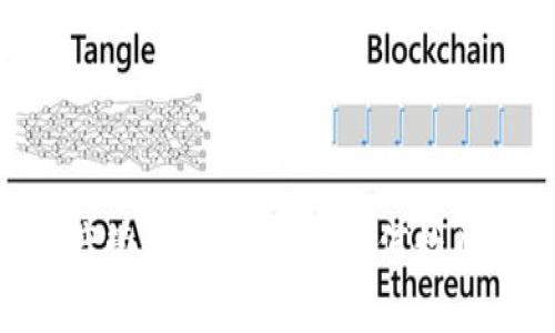 TokenIM：加密资产管理的新时代，如何数目不动却焕发新生？