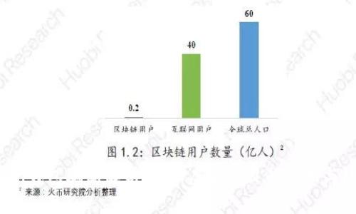 IM Token钱包骗局解析：揭秘虚假项目的真相与防范指南