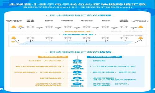 大学教授深度解读数字货币：未来金融的创新与挑战