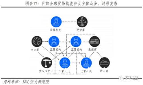 如何将Tokenim代币转换为法定货币：一个详尽指南