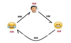 BSC错转入Tokenim: 如何处理与预防指南