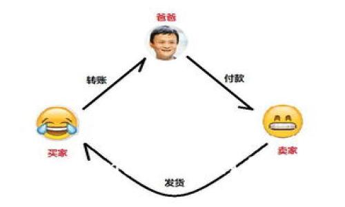 BSC错转入Tokenim: 如何处理与预防指南