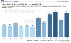 如何解决Tokenim二维码无效的问题：实用指南与技