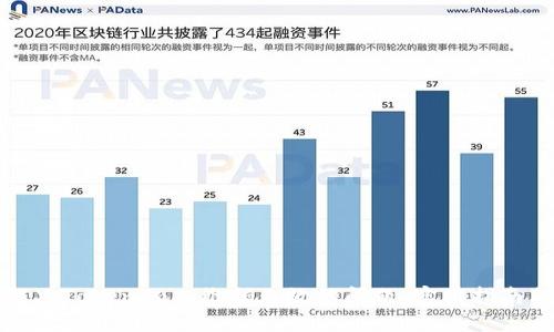 如何解决Tokenim二维码无效的问题：实用指南与技巧