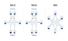如何在苹果手机上下载中文版Tokentokenim钱包——