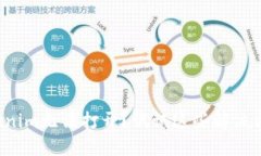 Tokenim无法打开？试试这些解决方案！