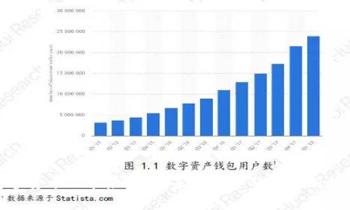 数字货币的单层架构：未来的金融生态新趋势