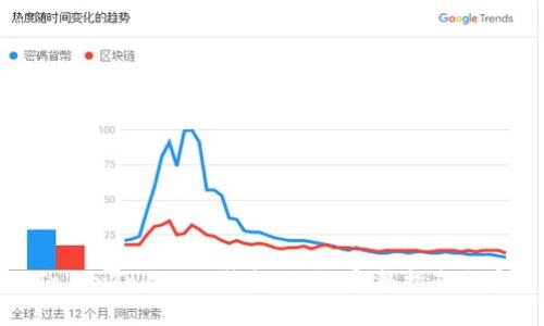 如何向TokenTokenim钱包充值：完整指南与实用技巧