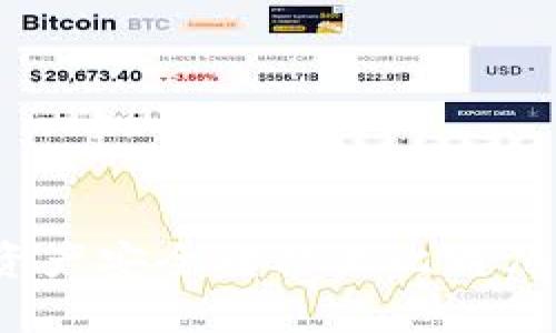 如何将Tokenim资产安全转移至比特儿交易所：完整指南