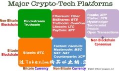如何通过Tokenim购买以太坊：您的完整指南
