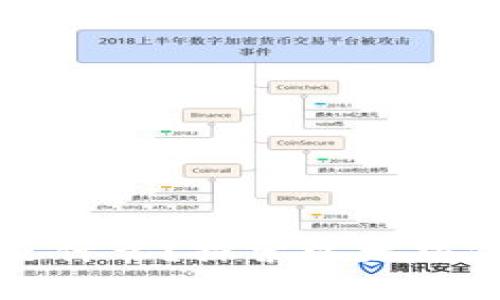 ERC20钱包到底是什么？探索以太坊钱包的奥秘与应用