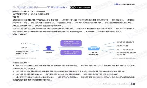 如何高效使用Tokenim地址：详细指南与实用技巧