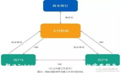 解决Tokenim钱包无网络问题的实用指南