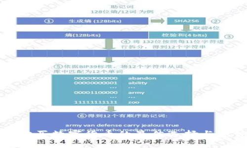 在中国购买数字货币的最佳选择与趋势分析