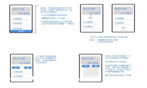 探索Tokenim与比特派钱包：数字资产管理的未来趋势