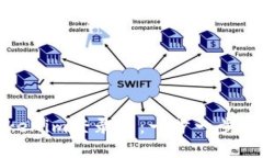 如何查询Tokenim登录名：一步一步教你解决问题