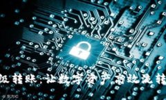 Tokenim高级转账：让数字资产高效流转的未来选择