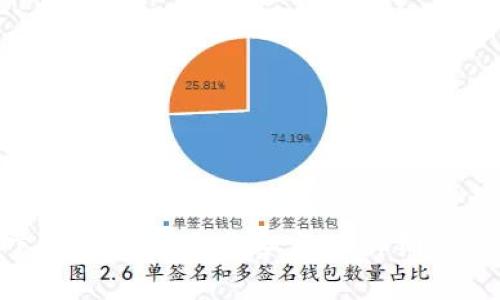 如何从tokenim官网下载20安卓客户端：详细步骤与常见问题解答