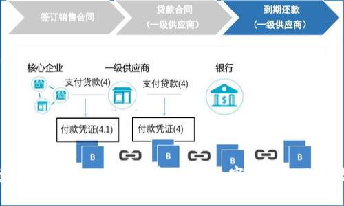 探索区块链与Token经济：未来数字资产的无限潜力
