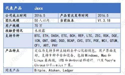 如何快速安全地将Tokenim钱包里的数字资产转移到火币网