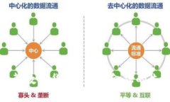 探秘成都数字货币：未来金融的先锋城市